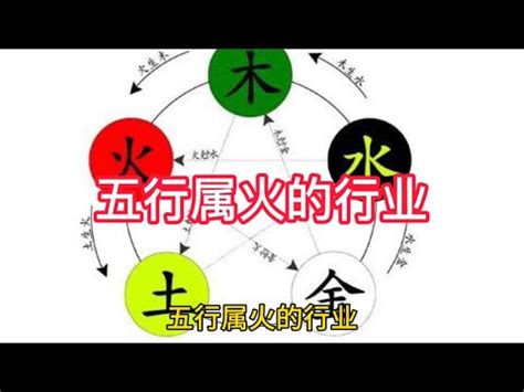 火性質工作|五行火的行業別或職業大公開－林子玄八字命理專欄｜痞客